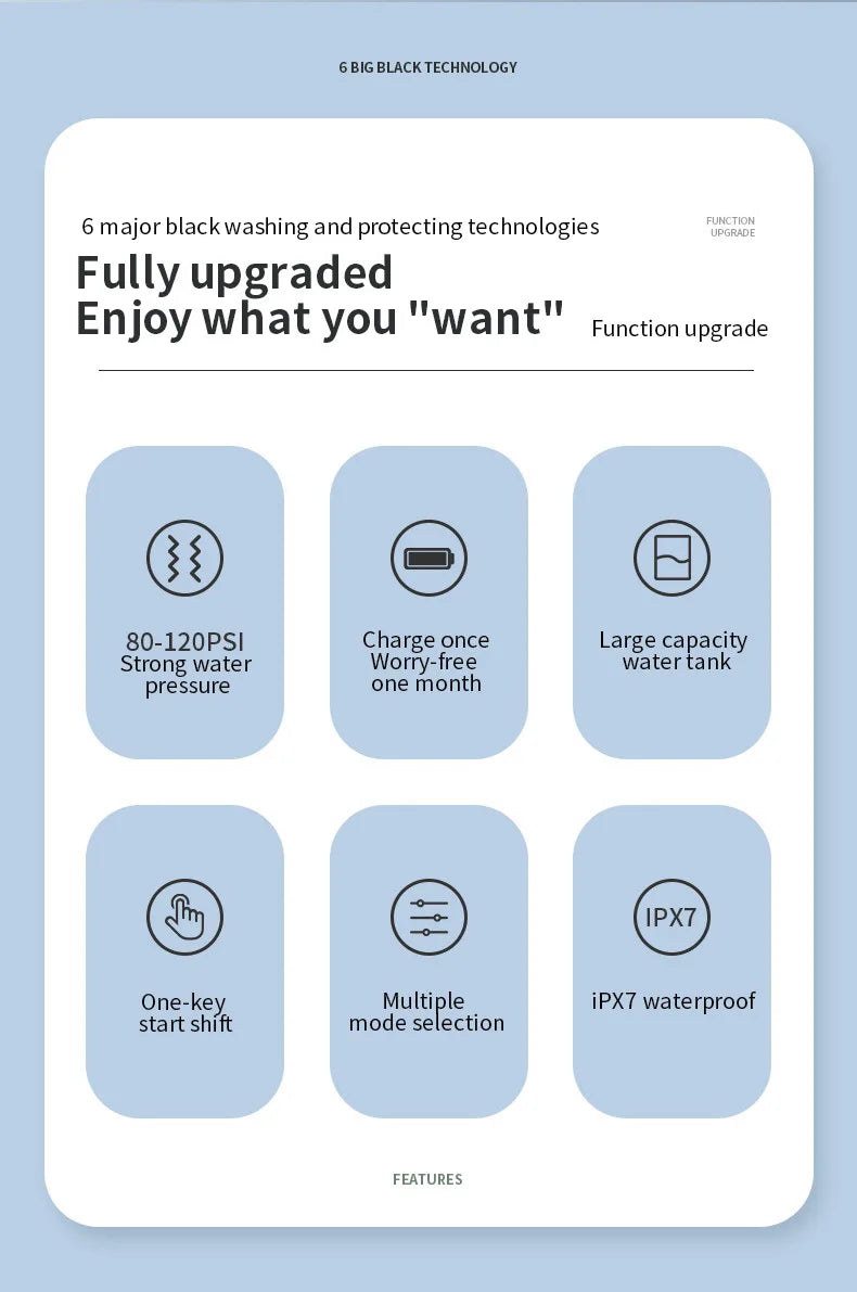 3 Modes Oral Irrigator Portable Dental Water Jet Water Tank Waterproof Teeth Cleaner Dental Water Jet +1/4 Jet USB Rechargeable