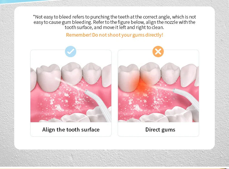 3 Modes Oral Irrigator Portable Dental Water Jet Water Tank Waterproof Teeth Cleaner Dental Water Jet +1/4 Jet USB Rechargeable