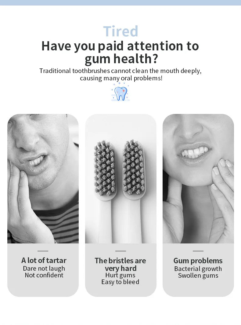 3 Modes Oral Irrigator Portable Dental Water Jet Water Tank Waterproof Teeth Cleaner Dental Water Jet +1/4 Jet USB Rechargeable