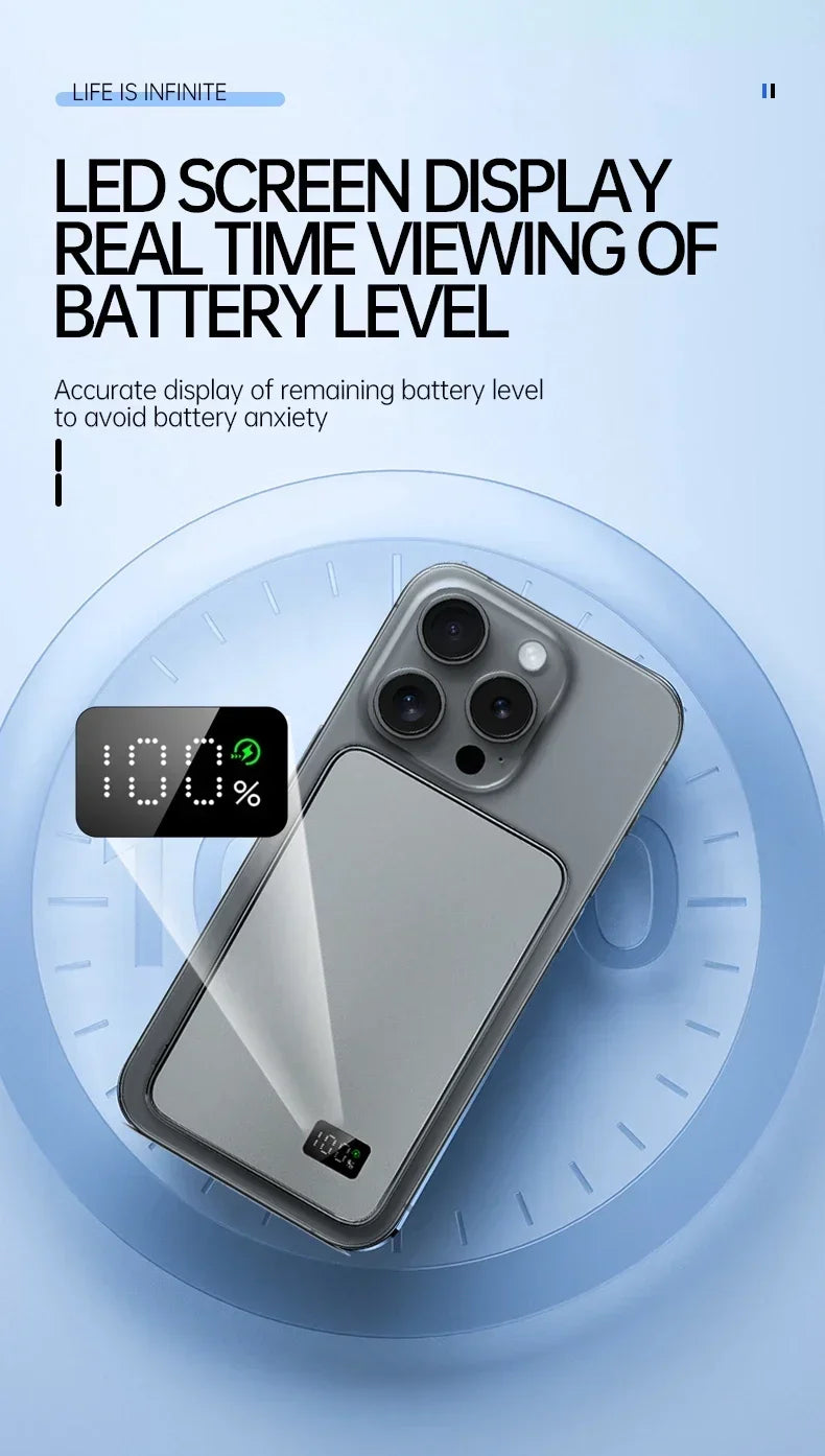 VIVO 50000mAh Magnetic Portable Wireless PowerBank PD22.5W Fast Charging External Battery for Magsafe For iPhone Samsung