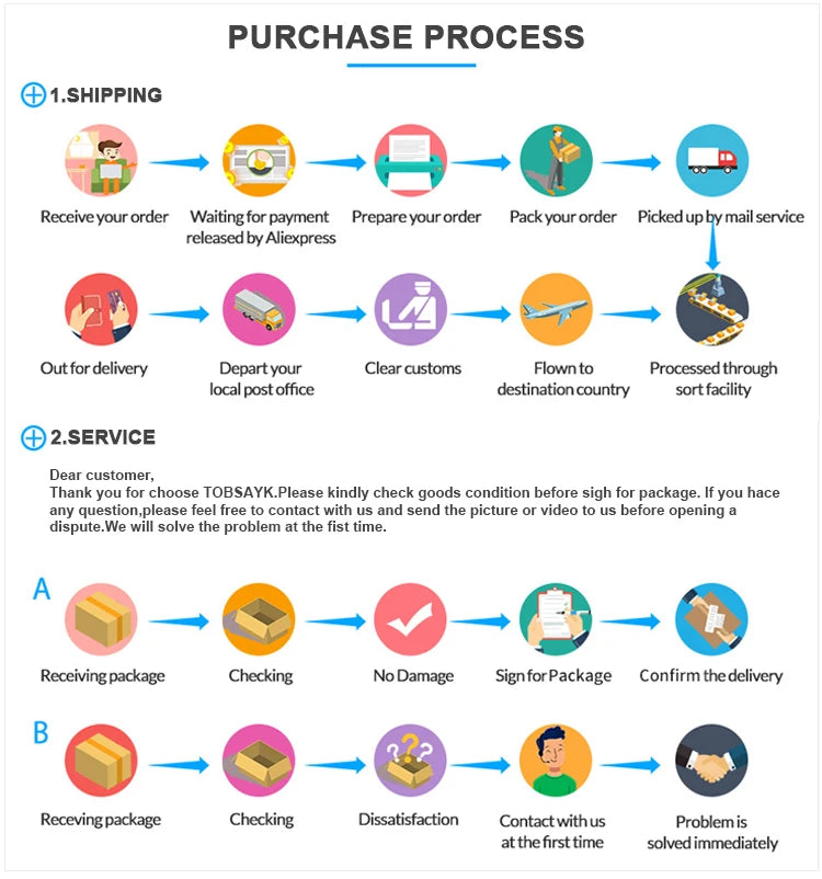 Dental Handpiece: New Style Triple Syringe with 3-Way Air-Water Spray Function for Jet Water Spraying in Oral Cavity Equipment