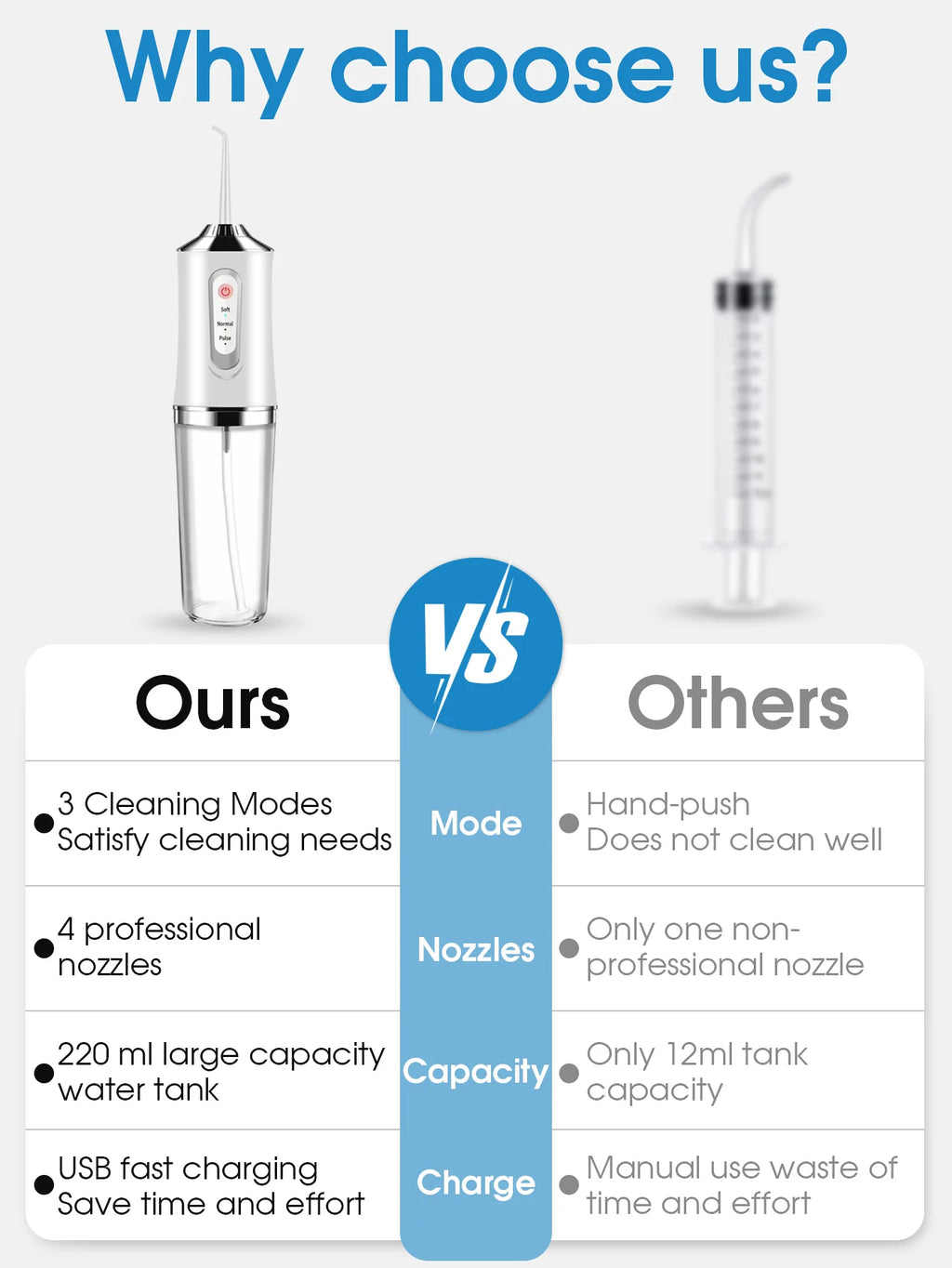 Powerful Water Jet Flossing Machine Portable Oral Irrigator Teeth Whitening Clean And Healthy Teeth Tooth Irrigator