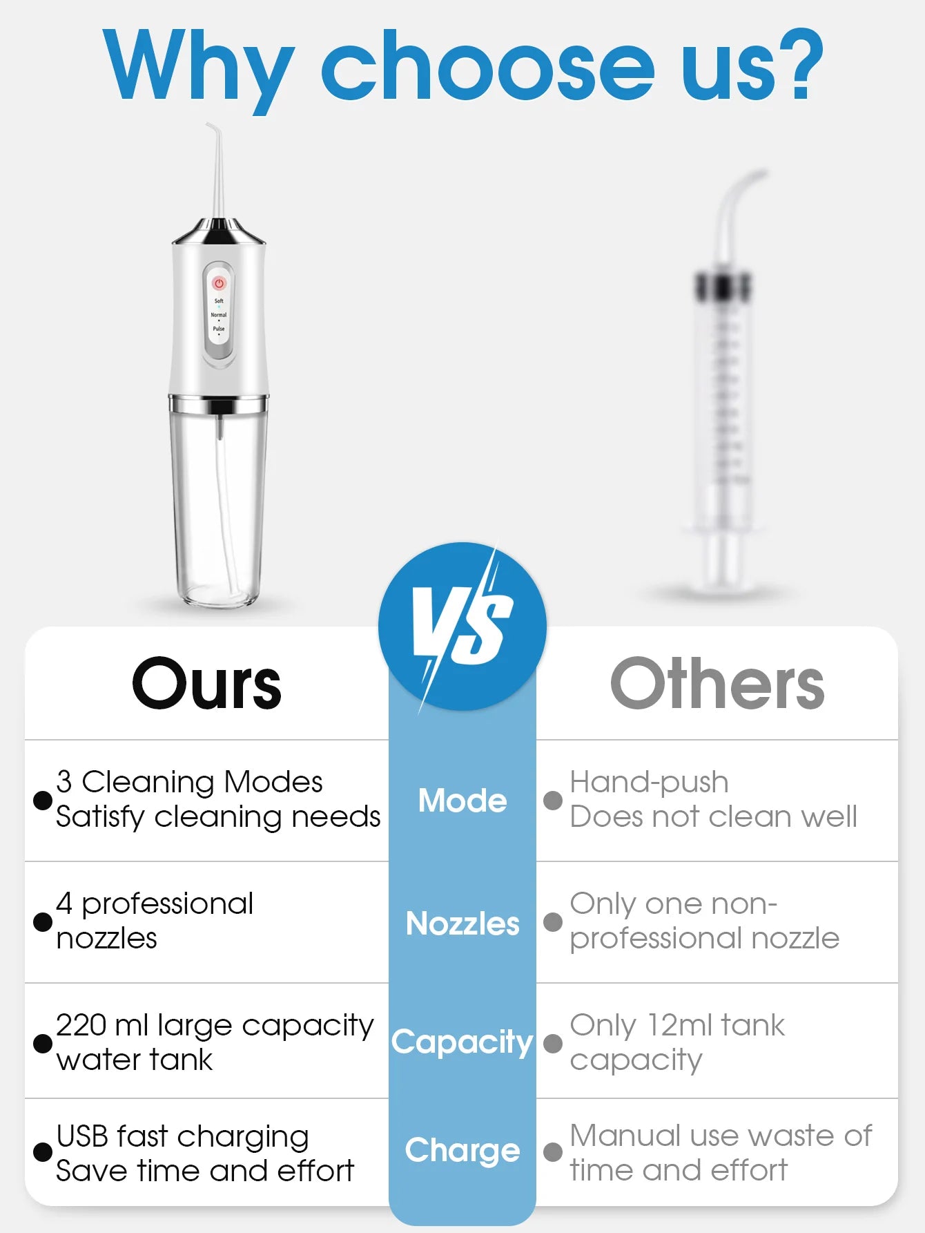 Powerful Water Jet Flossing Machine Portable Oral Irrigator Teeth Whitening Clean And Healthy Teeth Tooth Irrigator