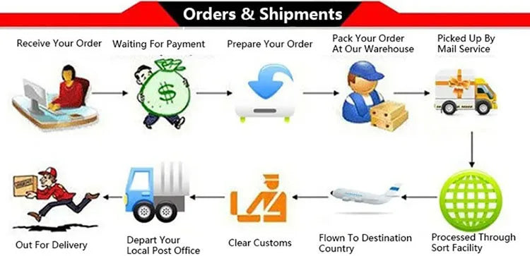 Powerful Water Oral Irrigation Irrigator Jet Ultrasound Air Ipx7 Waterproof Mouthwash Machines Dental Floss Flosser Irigator