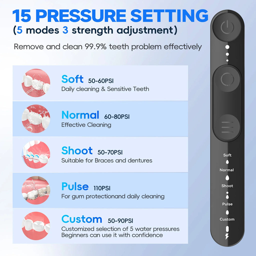 Portable Oral Irrigator with 5 Jet Tips , 5 Cleaning Modes of 3 water pressure , 300ml Water Tank IPX7 Waterproof Water Flosser