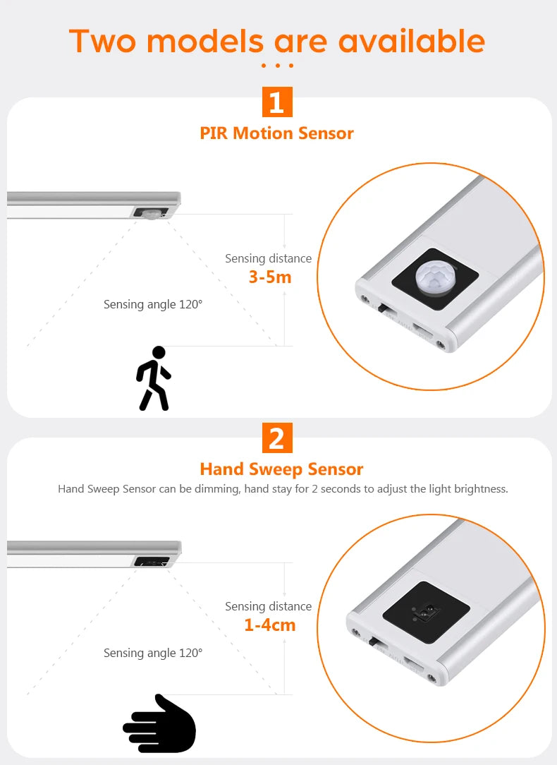 Ultra-thin USB Charging Motion Sensor LED Light Hand Scan Aluminum Bar Lamp Under Cabinet Kitchen Light Portable for Bed Closet