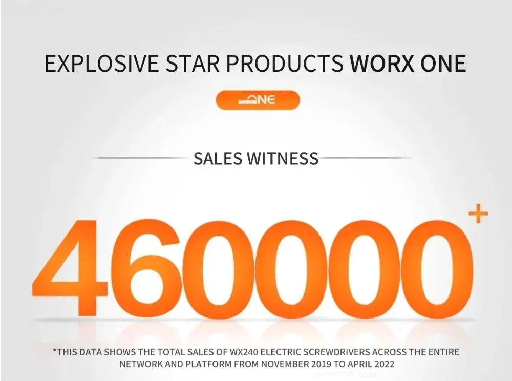 Worx 30 Bit Sets Power Tools WX242 Electrical Screwdriver Set Smart Cordless Drill Screwdrivers USB Rechargeable Set Home Repair