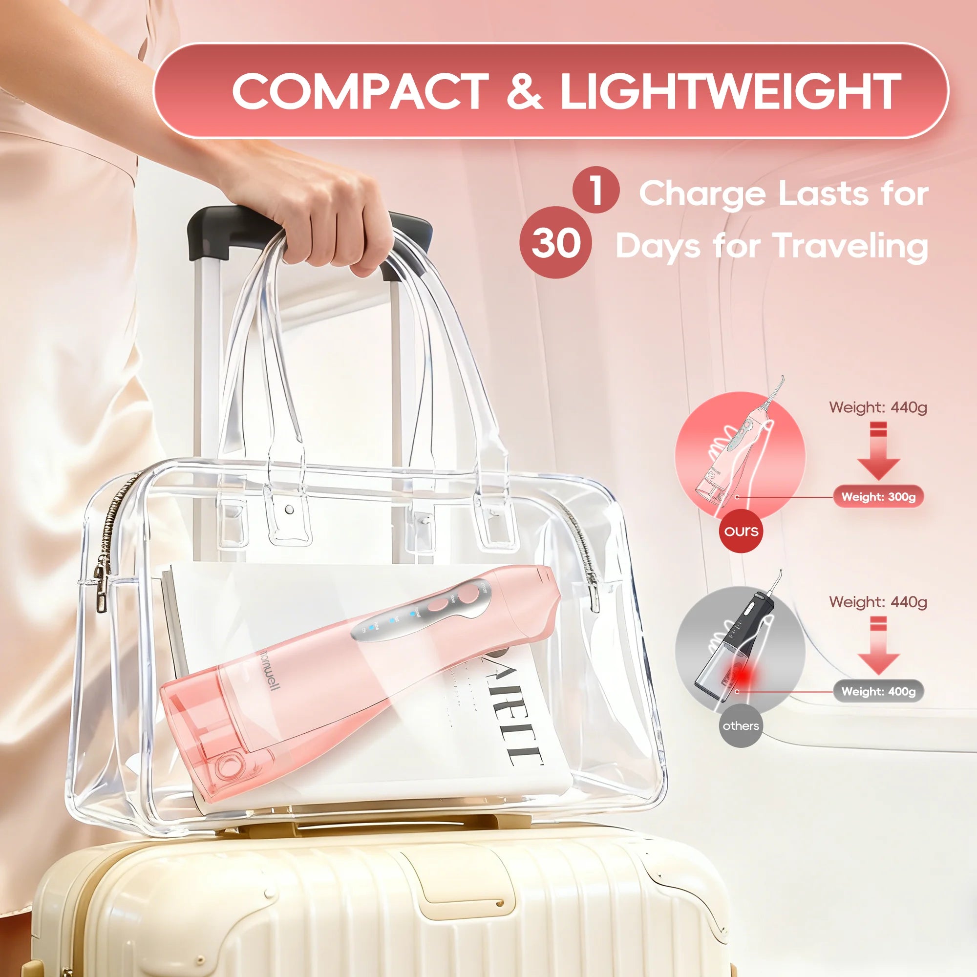 Mornwell Newest D52 Water Flosse Jet Rechargeable Oral Flosser Portable 300ML 4 Nozzles Waterproof Oral Irrigator Teeth Cleaner