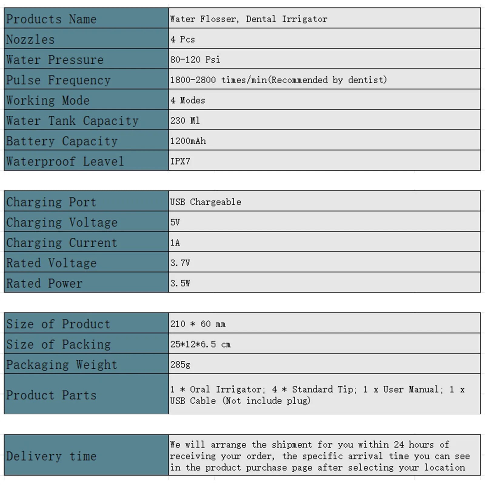 Powerful Water Oral Irrigation Irrigator Jet Ultrasound Air Ipx7 Waterproof Mouthwash Machines Dental Floss Flosser Irigator