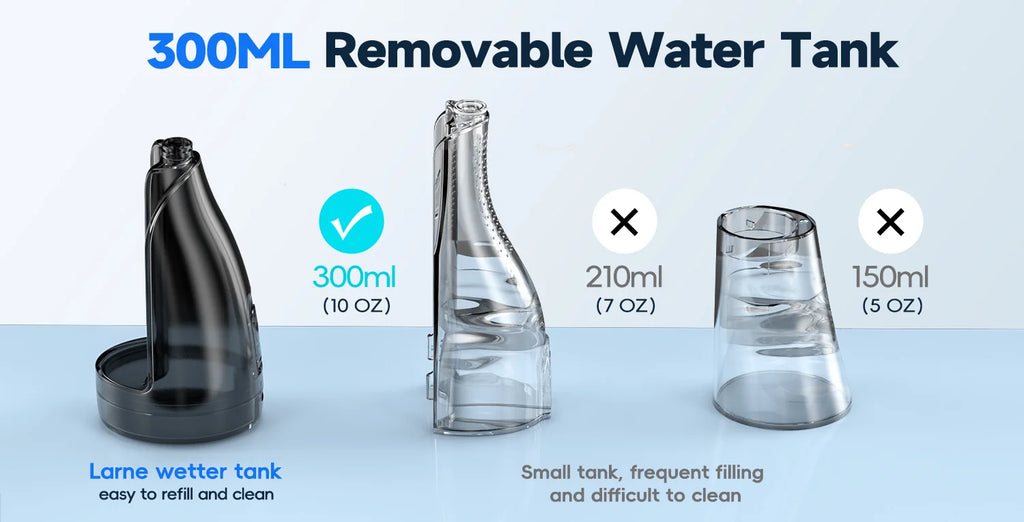 Portable Oral Irrigator with 5 Jet Tips , 5 Cleaning Modes of 3 water pressure , 300ml Water Tank IPX7 Waterproof Water Flosser