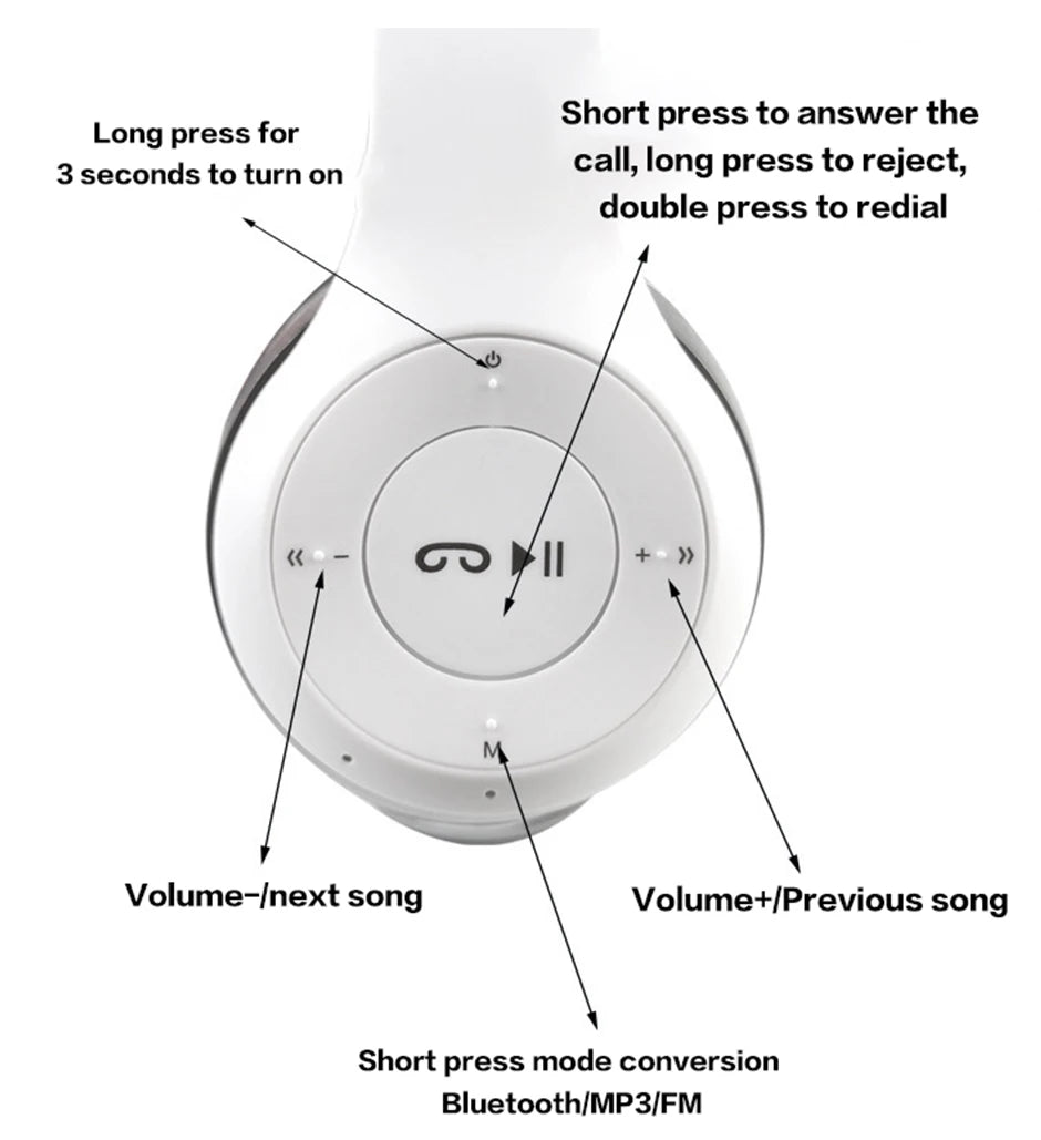 P47 Wireless Headphones Bluetooth 5.0 Earphones Foldable HIFI Stereo Bass for Music Gaming Kid Girl Earphone for iPhone XiaoMi
