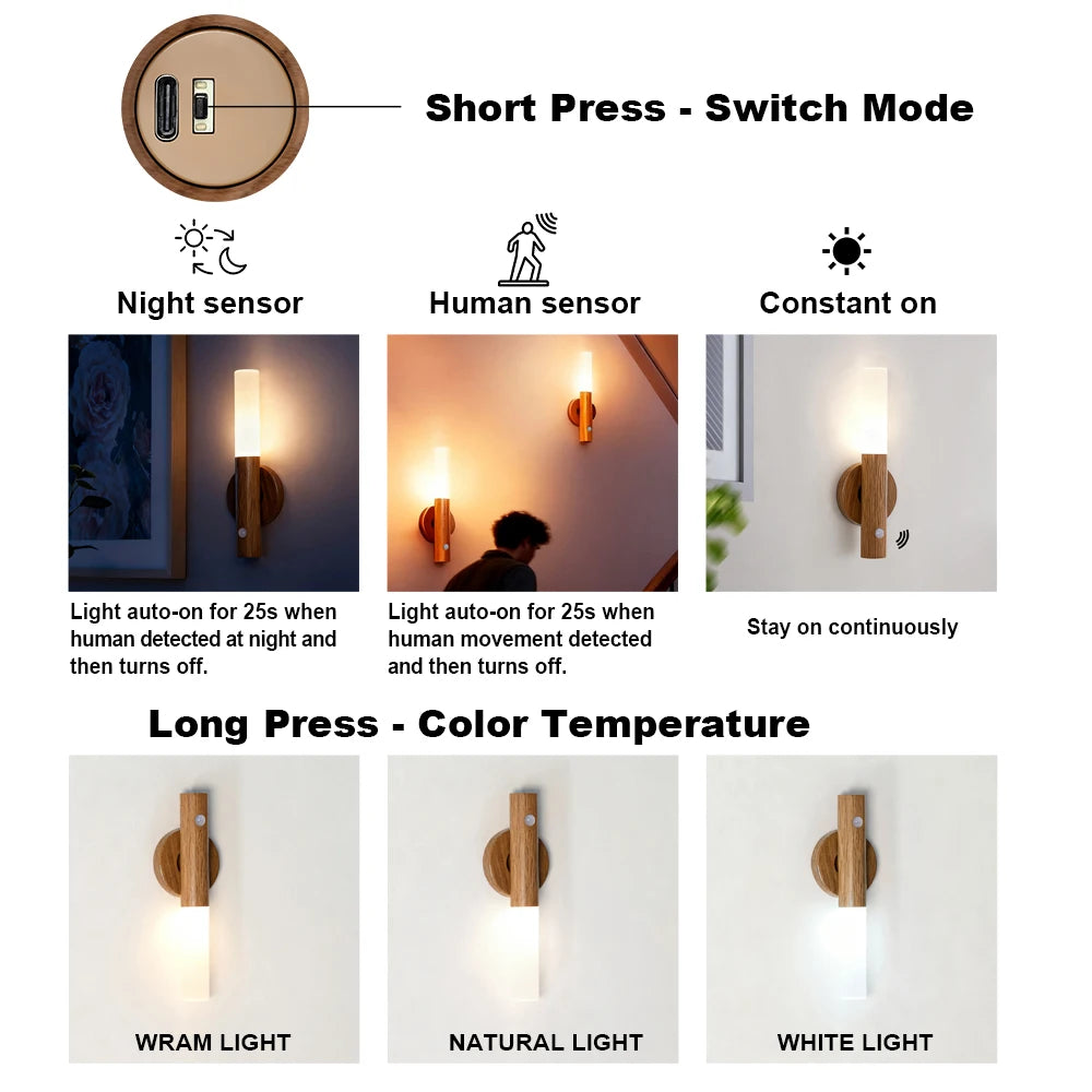 Smart Motion Sensor LED Wall Light LED Rechargeable Magnetic Wall Lamp Night Light Wood Wall Light Kitchen Cabinet Light Lamp